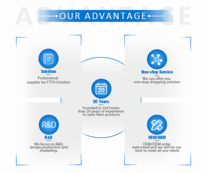 Novos cortadores de fibra óptica Q1S Recarregáveis Cortadores de fibra óptica Ftth Ferramentas Cortadores automáticos de fibra 6