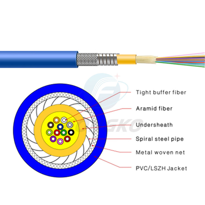 24 cabos de fibra ótica internos flexíveis GJSFJV blindado 5mm~6mm de Lszh do núcleo