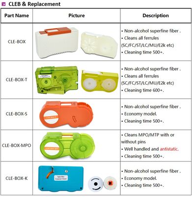 CLE-BOX-MPO para MPO/MTP 500+ Limpeza Limpeza de bobinas de conectores de fibra óptica